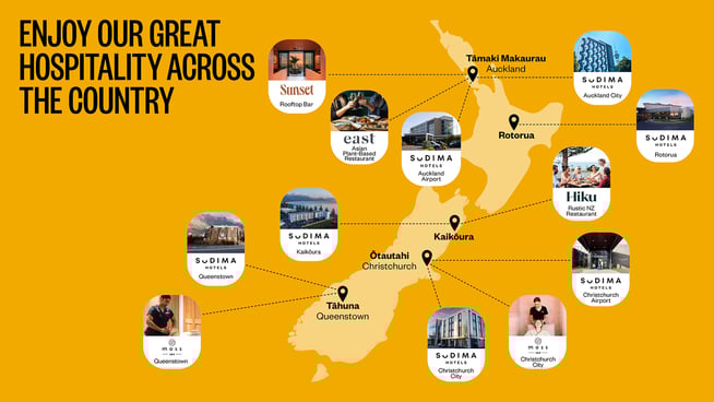 Map of New Zealand showing locations of Sudima Hotels and partner venues across Auckland, Rotorua, Kaikoura, Christchurch, and Queenstown