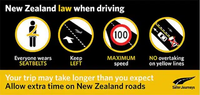NZ Road Code Drive - Drive - The official way to drive. Drive