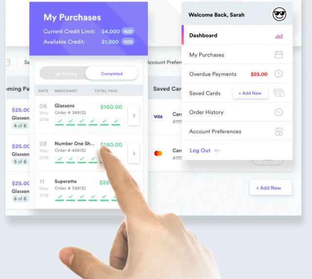 Laybuy Management