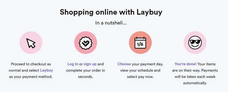 Laybuy Overview