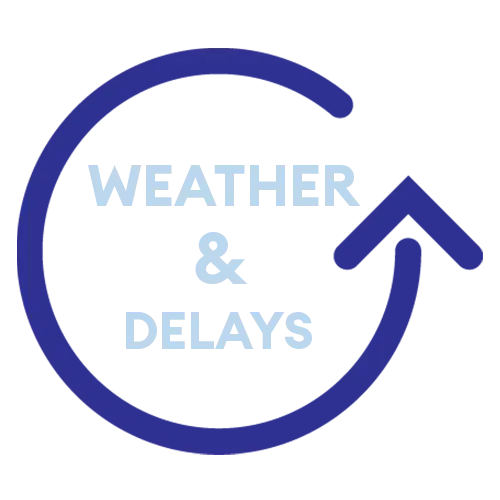 Weather and Delays