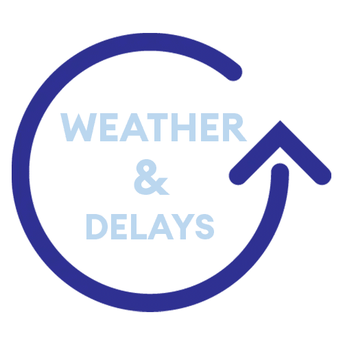 Weather and Delays