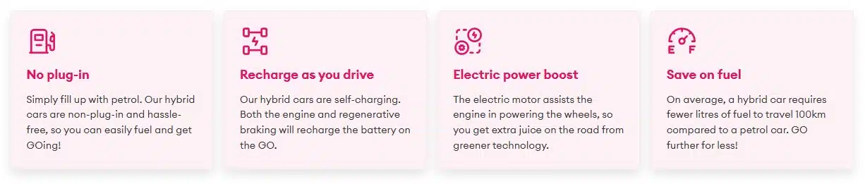 How our Hybrid Cars work
